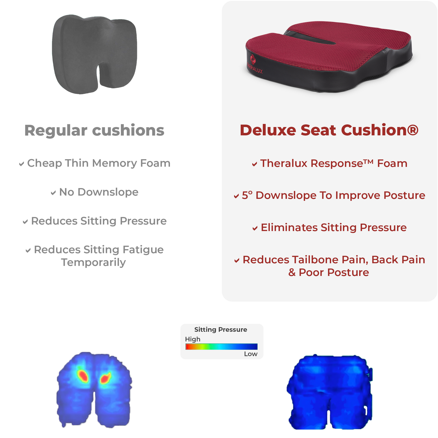 Deluxe Comfort Sciatica Cushion for Coccydynia Pain 